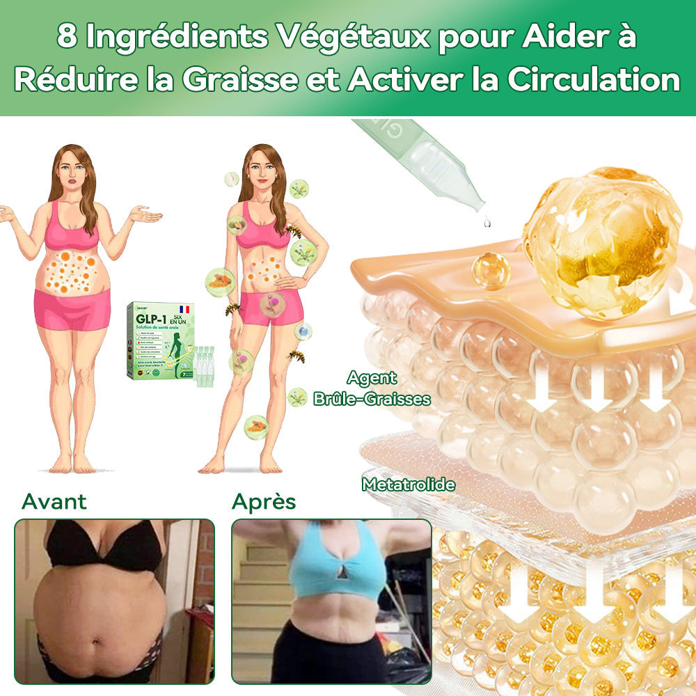 Plus que 10 boîtes ! HHVB®🎁 -30 % aujourd’hui ! Recommandée par les médecins : 4 à 6 boîtes pour éviter l’effet rebond. Dernière chance avant la nouvelle année ! 🎁