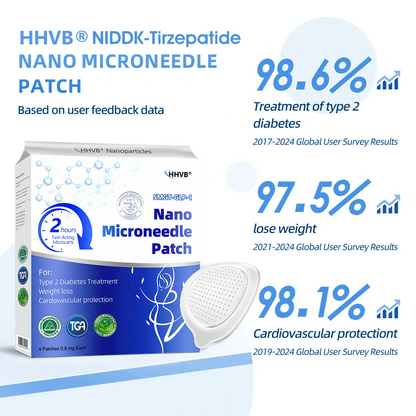 【𝙇𝙖𝙨𝙩 𝘿𝙖𝙮 𝙋𝙧𝙤𝙢𝙤𝙩𝙞𝙤𝙣 70% 𝙊𝙁𝙁🩹】𝐇𝑯𝑽𝐁® 𝙉𝙄𝘿𝘿𝙆-𝙏𝙞𝙧𝙯𝙚𝙥𝙖𝙩𝙞𝙙𝙚 𝙉𝙖𝙣𝙤 𝙈𝙞𝙘𝙧𝙤𝙣𝙚𝙚𝙙𝙡𝙚 𝙋𝙖𝙩𝙘𝙝 👨‍⚕️（𝙕𝙚𝙧𝙤 𝙋𝙖𝙞𝙣, 24/7 𝙍𝙚𝙡𝙚𝙖𝙨𝙚 | 𝙇𝙤𝙨𝙚 𝟏𝟎 𝐤𝐠 𝙁𝘼𝙎𝙏 | 90% 𝙎𝙪𝙜𝙖𝙧 𝘿𝙧𝙤𝙥 | ）